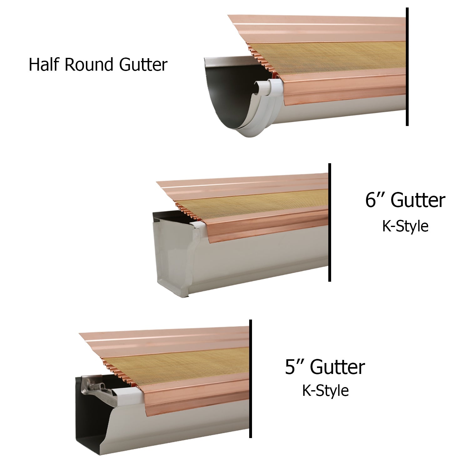 Flat Micromesh Gutter Guards - Copper - $27.00 per ft