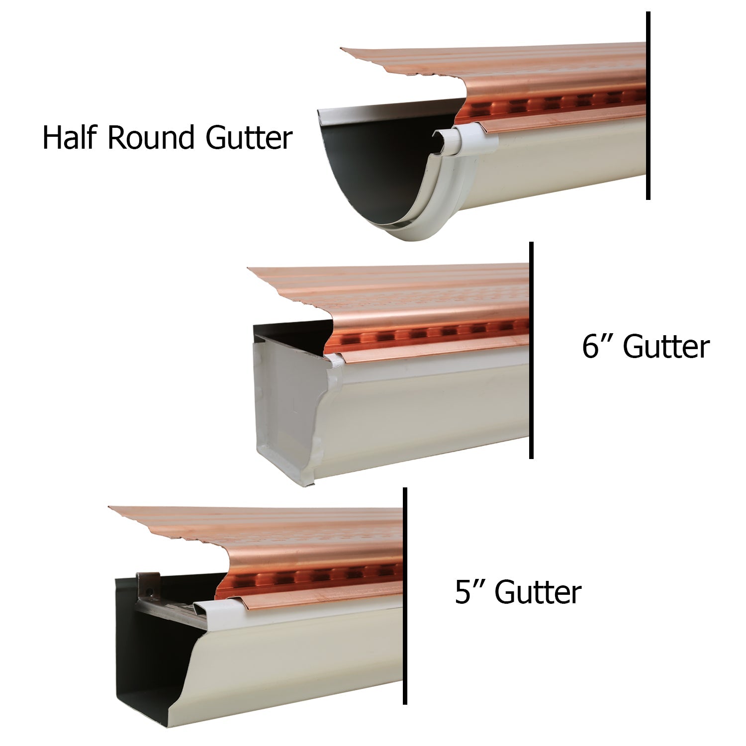 Waterlock Pro Gutter Guards - Copper - $17.60 per ft